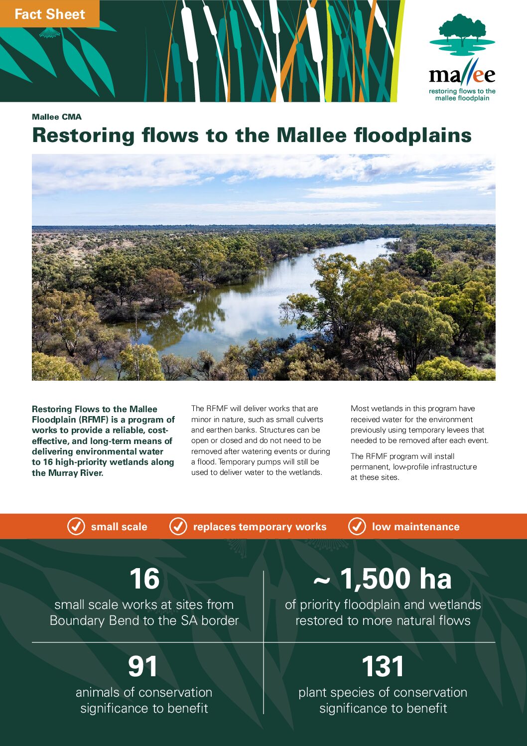 Mallee Salinity Survey Update 1